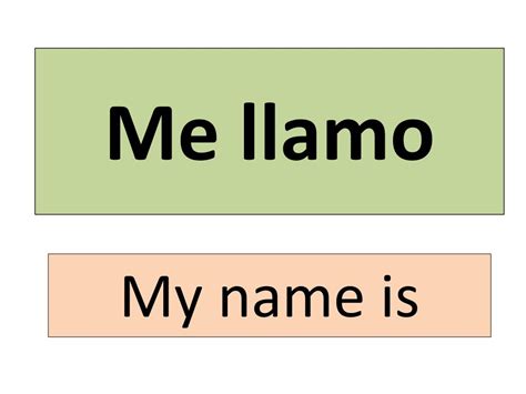 To say what your name is in Spanish, you use Me llamo name. . Me llamo in english